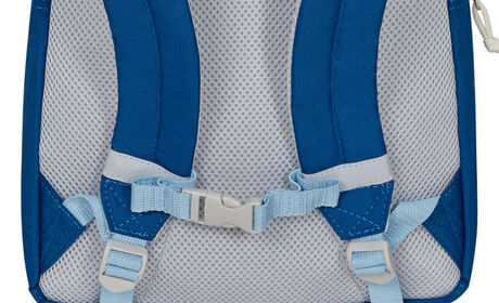 Ergonomics covered