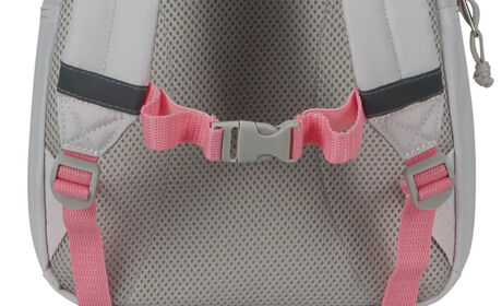 Ergonomics covered
